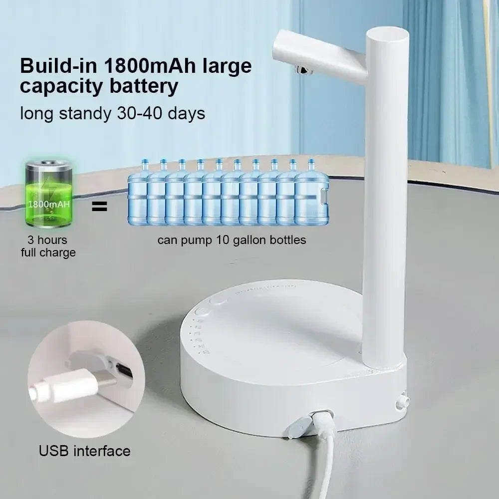 Portable Desktop Electric Water Dispenser for Convenient At-Desk Hydration