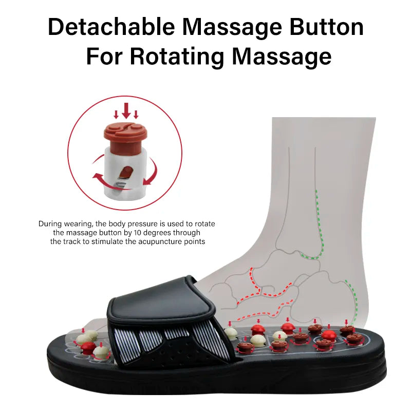 Acupoint Massage Slippers Therapy Massager Shoes for Feet Unisex Home Flip Flop Health Care Medical Rotating Foot Massager Shoes