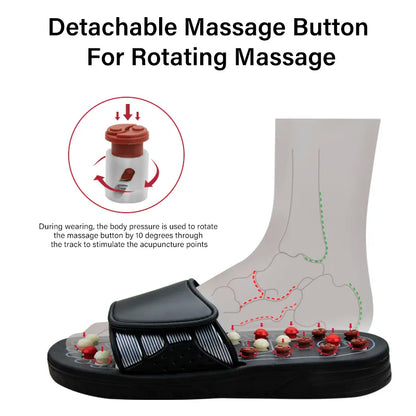 Acupoint Massage Slippers Therapy Massager Shoes for Feet Unisex Home Flip Flop Health Care Medical Rotating Foot Massager Shoes