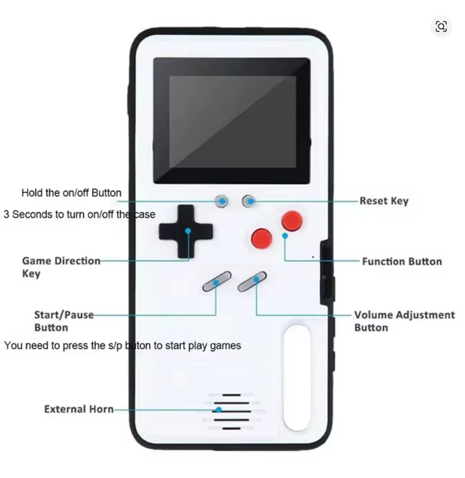 GAMEBOY iPhone Case, Innovative Game Controller Phone Case, iPhone Case for GBA, GBC, NES Retro Games, Retro Gaming iPhone Case – Built‑in Boredom Killer